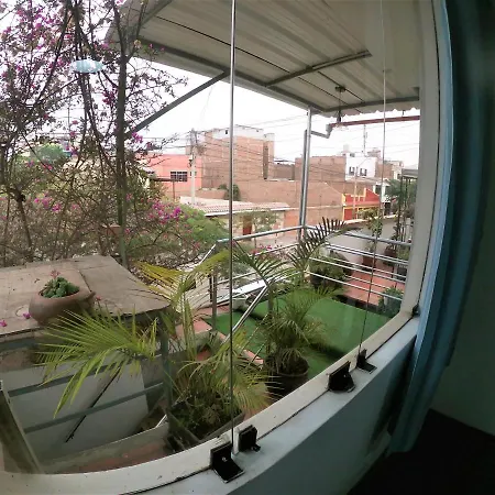 Acogedora Habitacion Privada En Surco-2